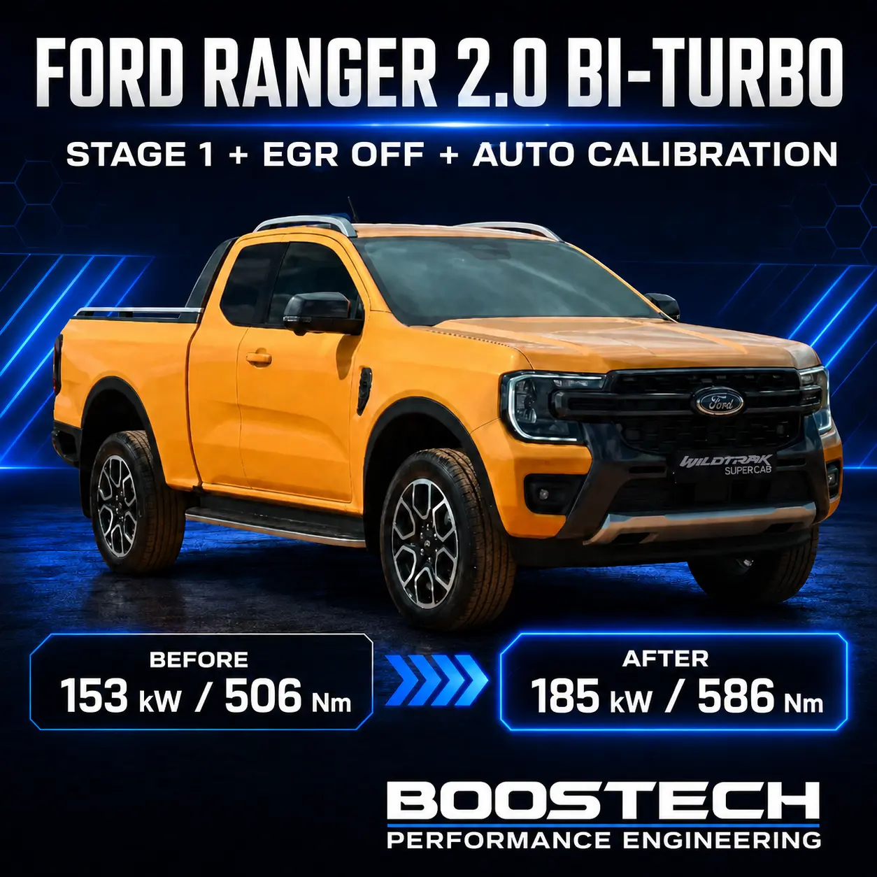 Ford Ranger 2.0 Bi-Turbo Stage 1 tuning by Boostech