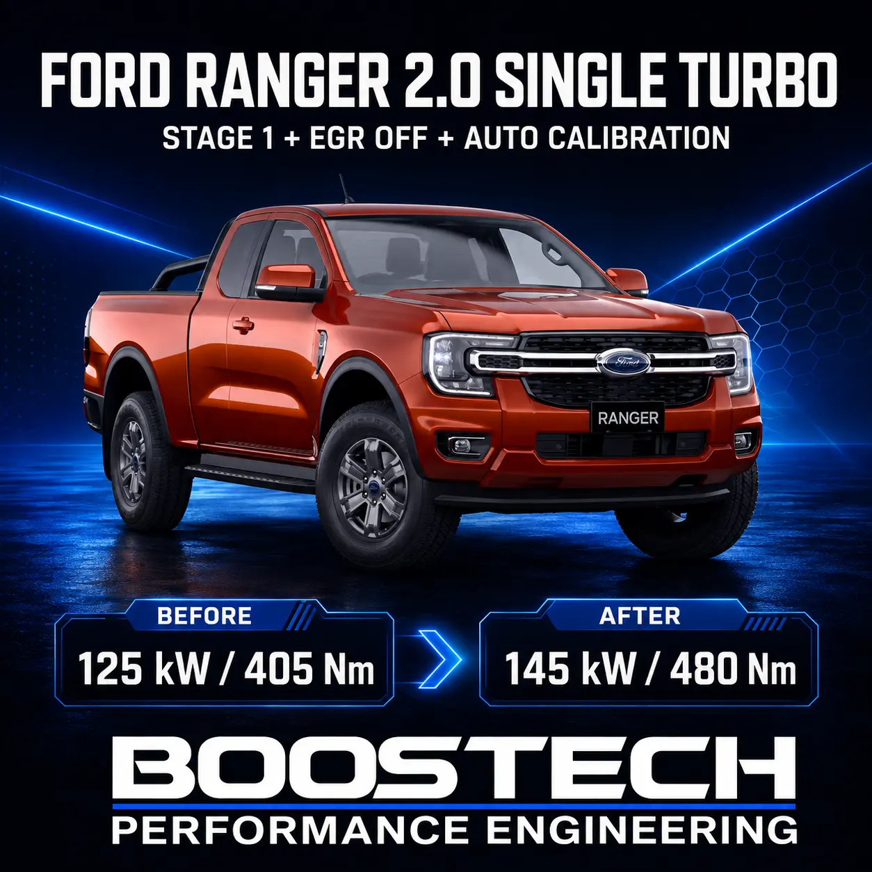 Next-generation Ford Ranger 2.0 single-turbo tuning figures