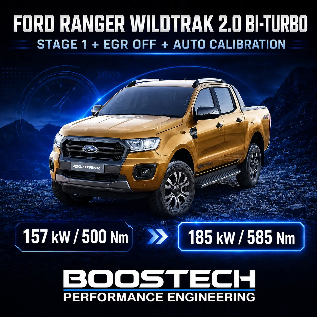 Ford Ranger Wildtrak 2.0 Bi-Turbo tuning figures